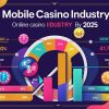 How Mobile Gaming is Dominating Online Casinos in 2025