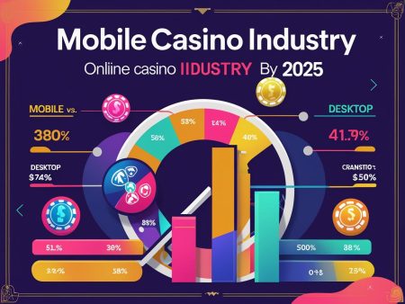 How Mobile Gaming is Dominating Online Casinos in 2025